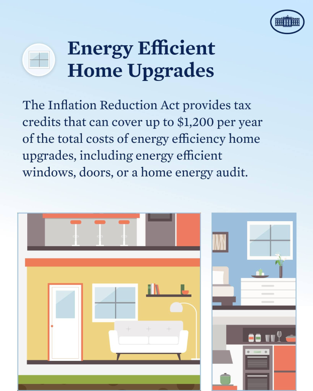 Plakat mit der Überschrift "Energieeffiziente Heimverbesserungen" mit einer Liste von Steuergutschriften für energieeffiziente Heimverbesserungen wie Fenster, Türen oder Audits, mit Bildern eines Hauses, einer Couch, einer Lampe, eines Schranks, einer Blume und anderer Gegenstände.
