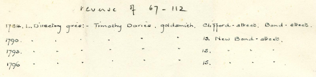 Handschriftlicher Vermerk mit einem Revenue-Bereich, Jahr und dem Namen und der Adresse eines Goldschmieds.