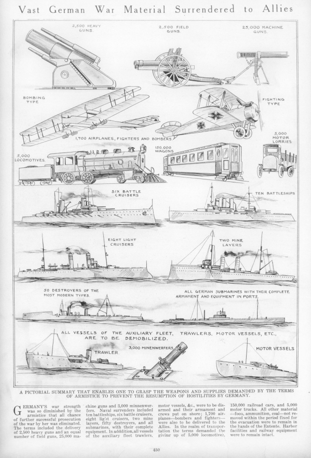 Schwarz-weißes Papier mit der Überschrift "Vast German War Material Surrendered to Allies" mit detaillierten Illustrationen von übergebenen deutschen Kriegsfahrzeugen, Schiffen und Ausrüstung.