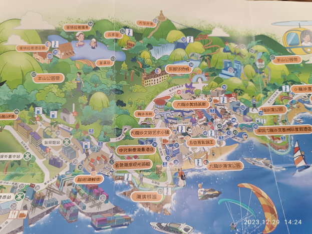 Eine bunte Stadtkarte mit verschiedenen Attraktionen wie Bäume, Gebäude, Menschen, Boote und Paragliding, begleitet von beschreibendem Text.