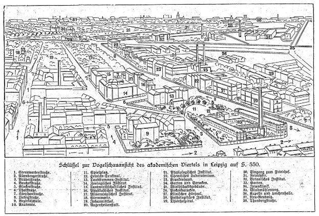 Schwarz-weißer Architekturplan einer Stadt mit dichtem Gebäudebestand, Bäumen und Strommasten, untertitelt mit "Künstler's plan of Berlin" unten.