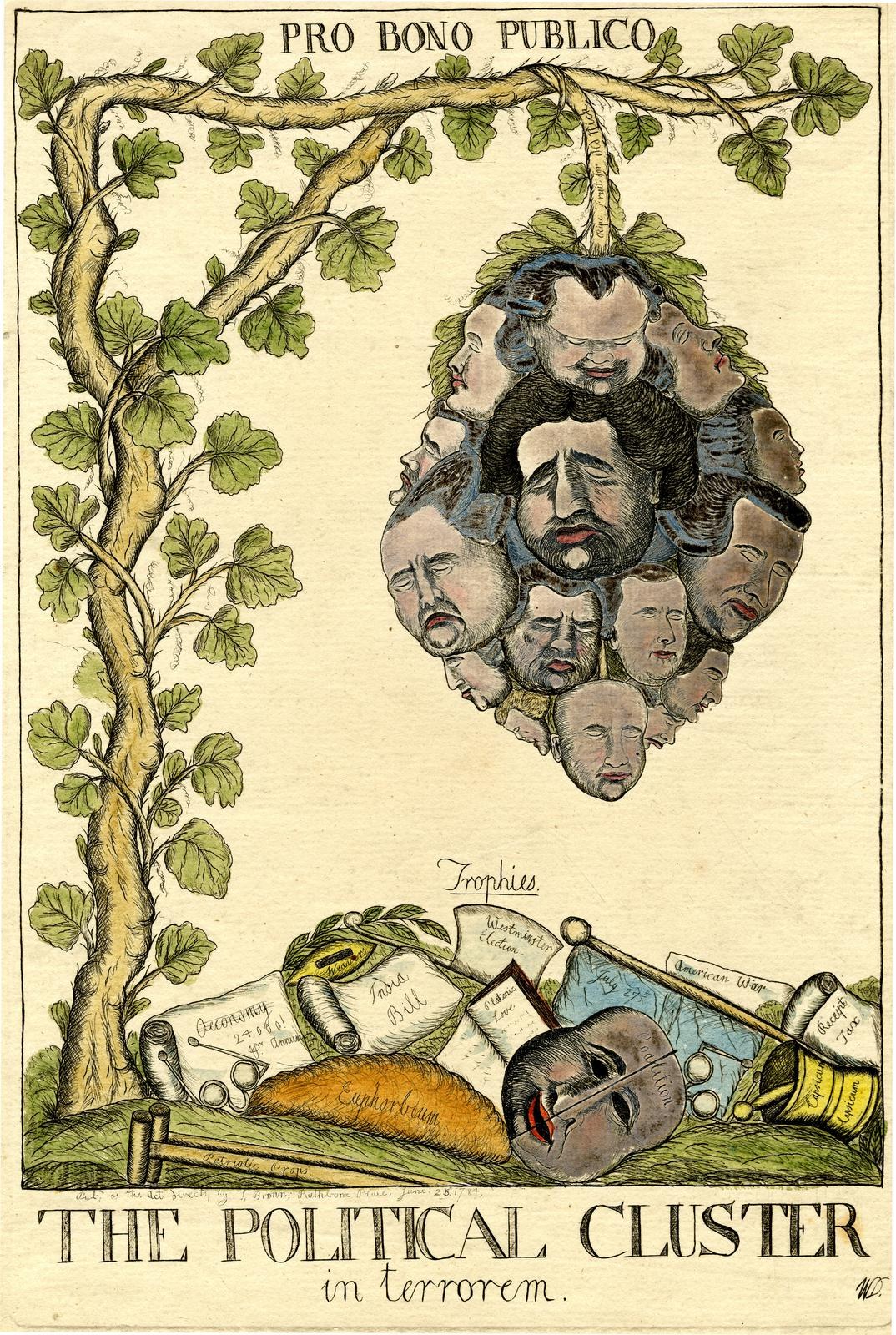 Ein Plakat mit einem Baum in der Mitte umgeben von Gesichtern von Menschen und dem Text "Der politische Cluster im Terrorismus" unten.