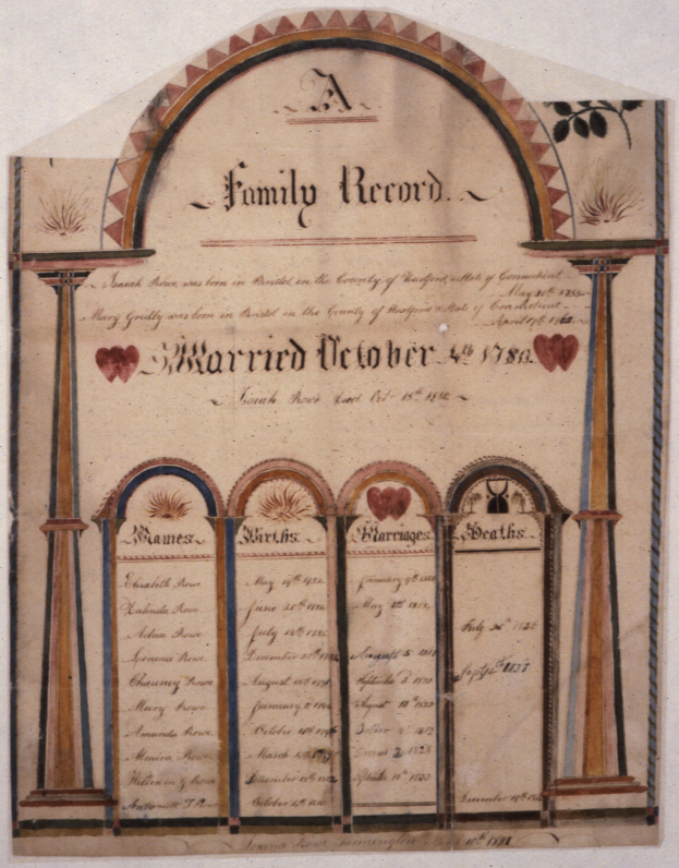 Handgeschriebene 17. Jahrhundert-Familienaufzeichnung mit dekorativem Text und detaillierten Designs, die wahrscheinlich eine Heirat dokumentieren.